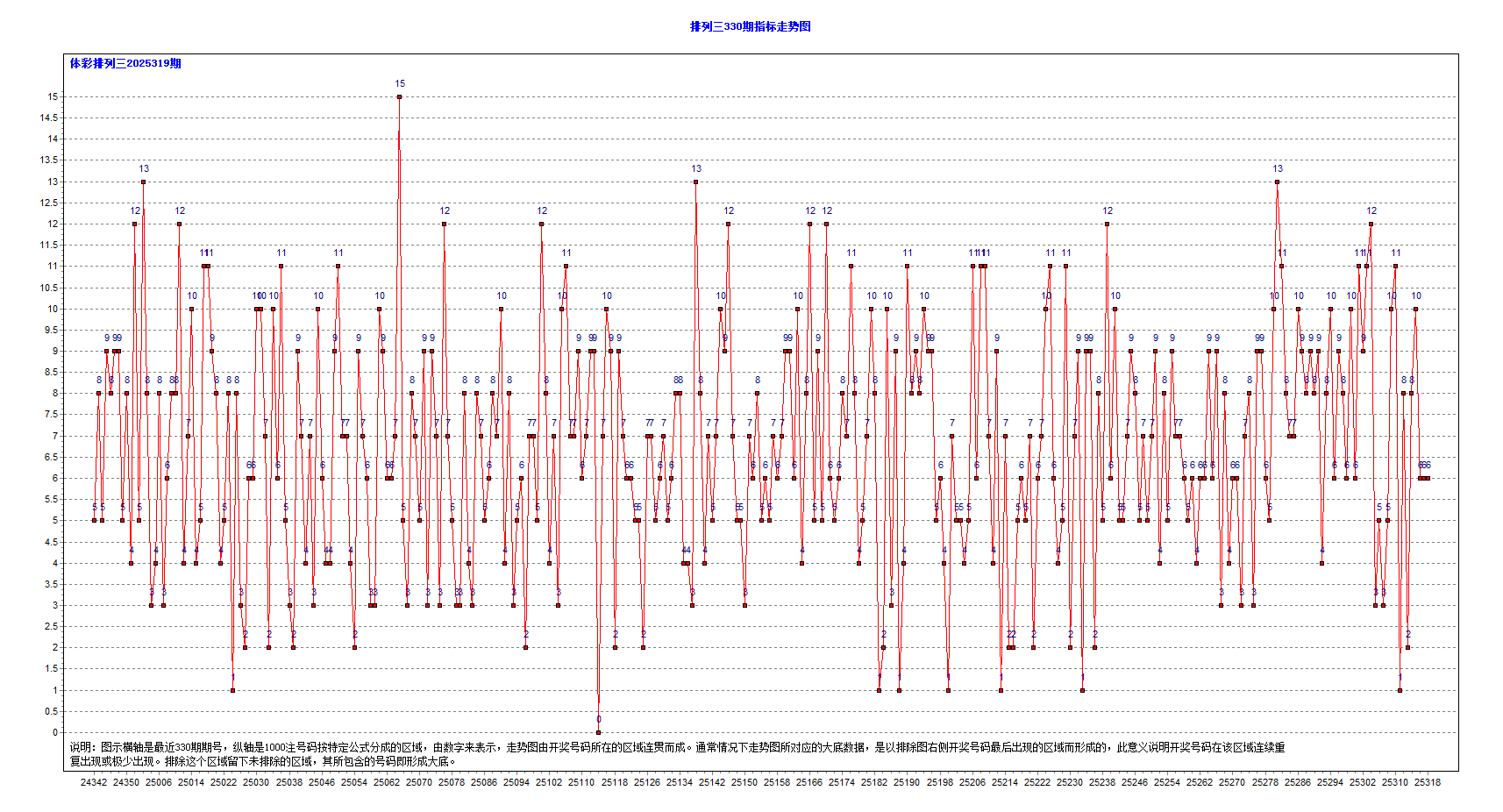 2025.11月29日网站动态