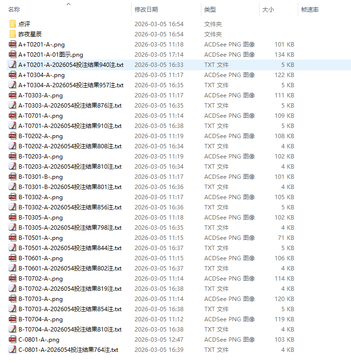 2026.3月5日网站动态