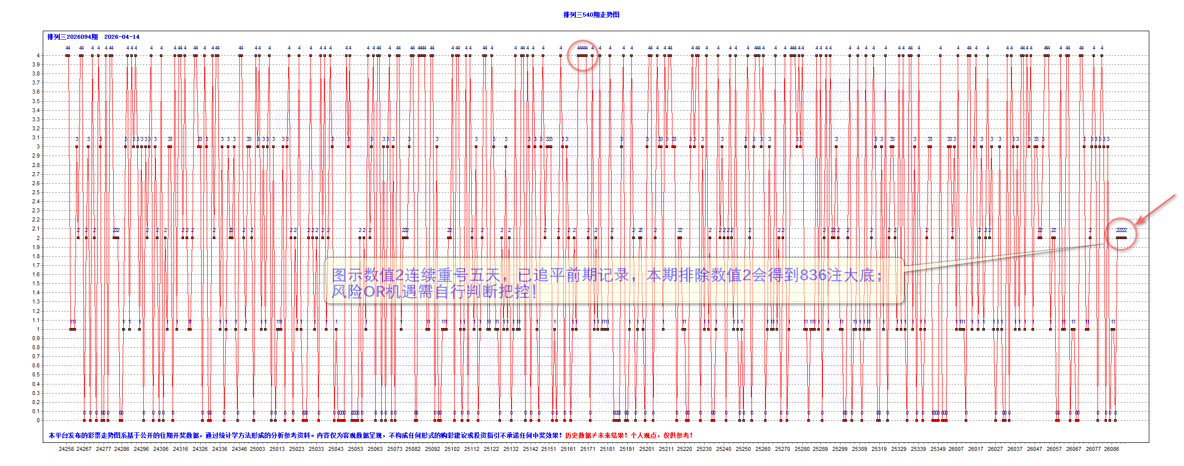 2026.4月14日网站动态
