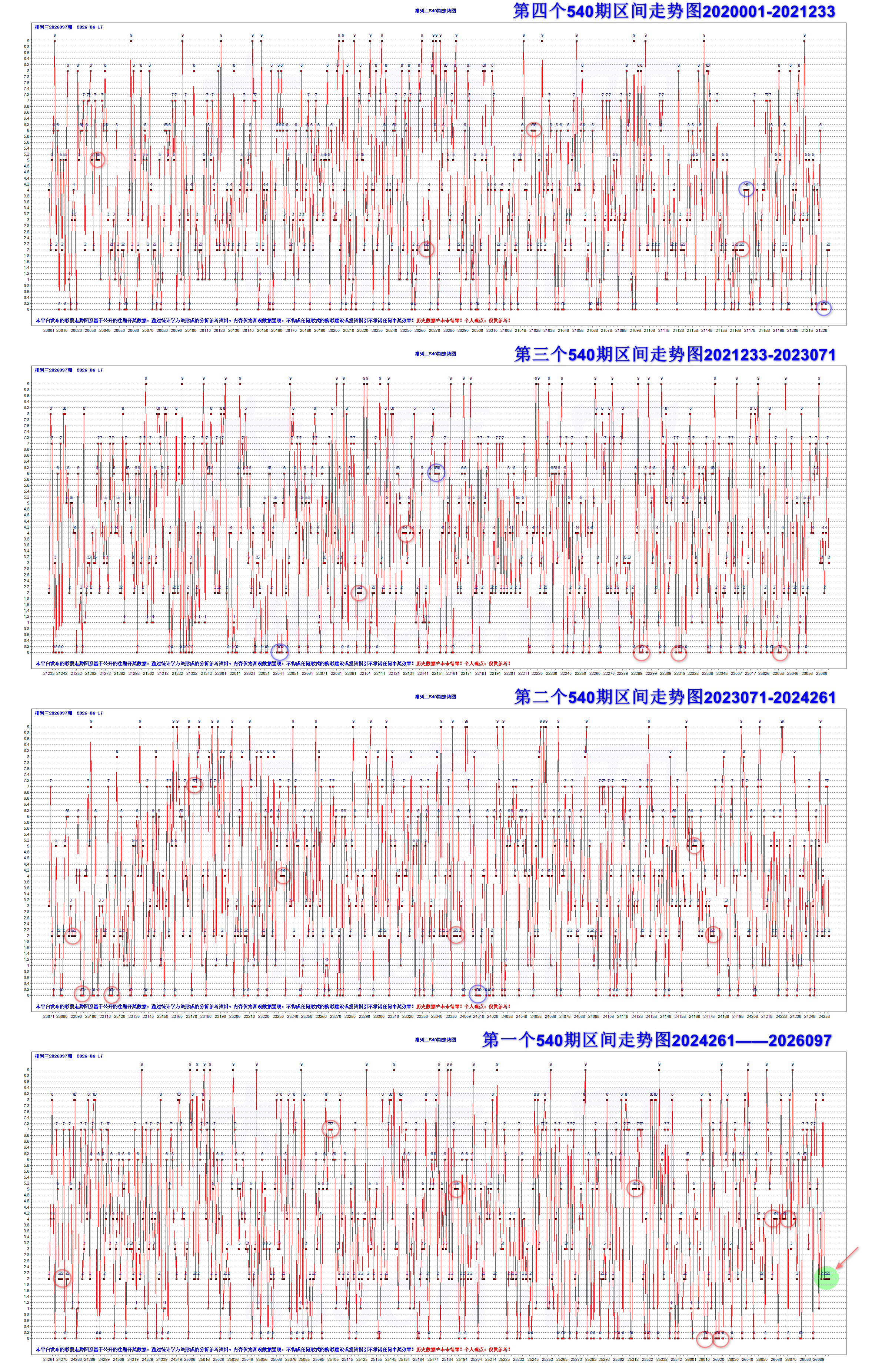 2026.4月17日网站动态