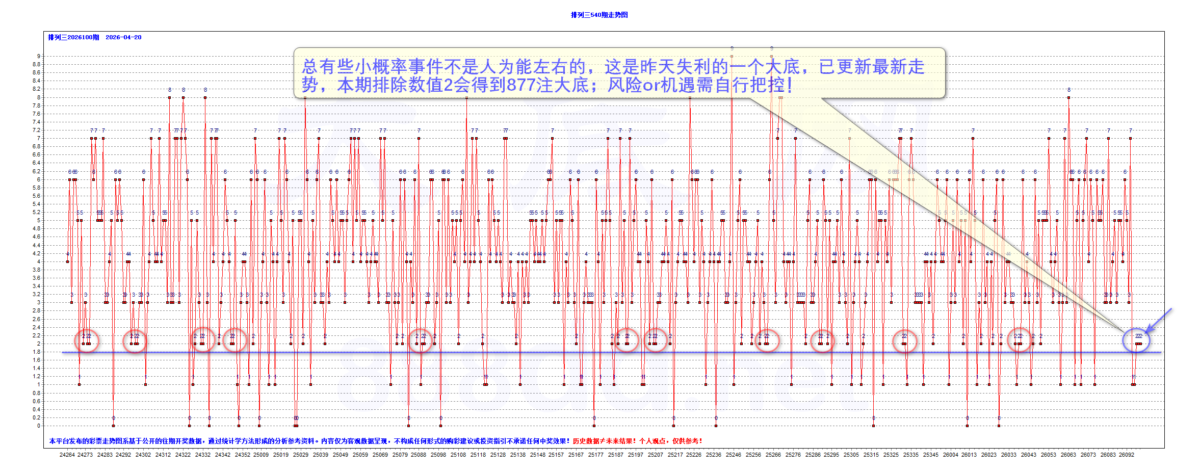 2026.4月20日网站动态