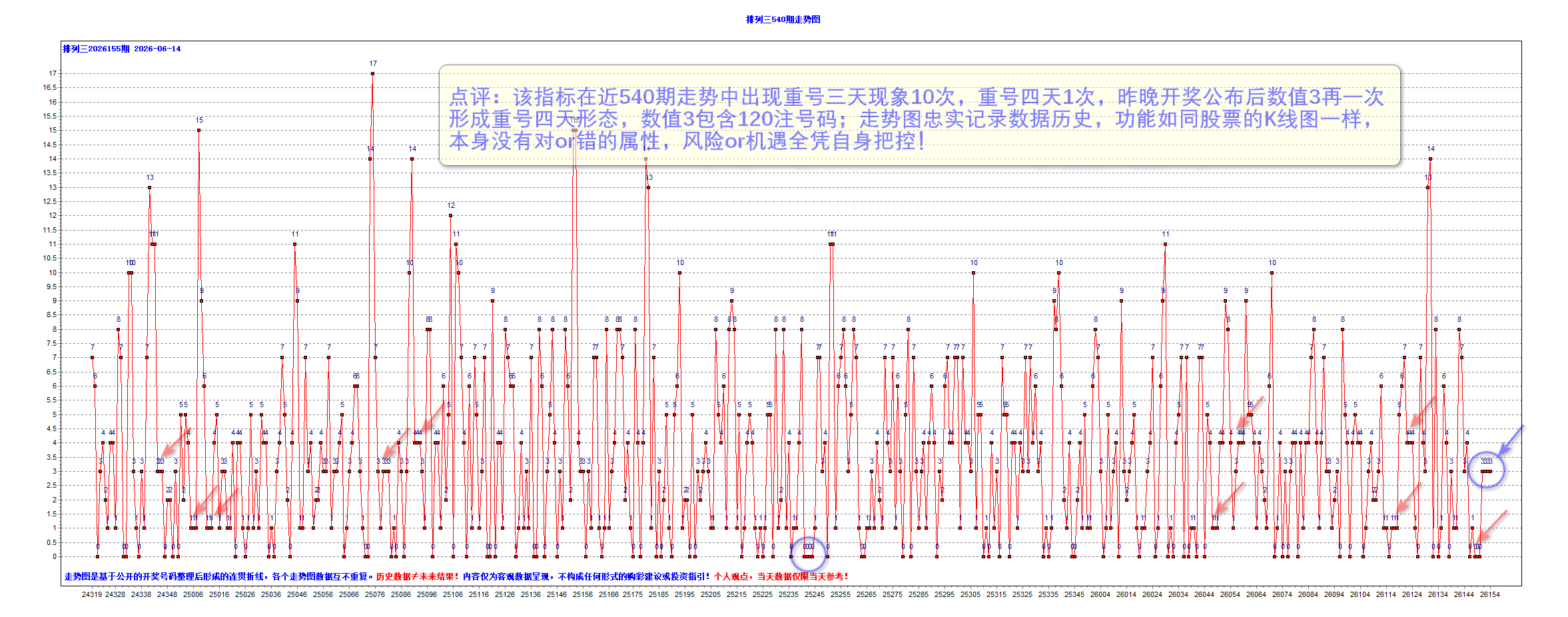 A-T3002-A-01图示.png