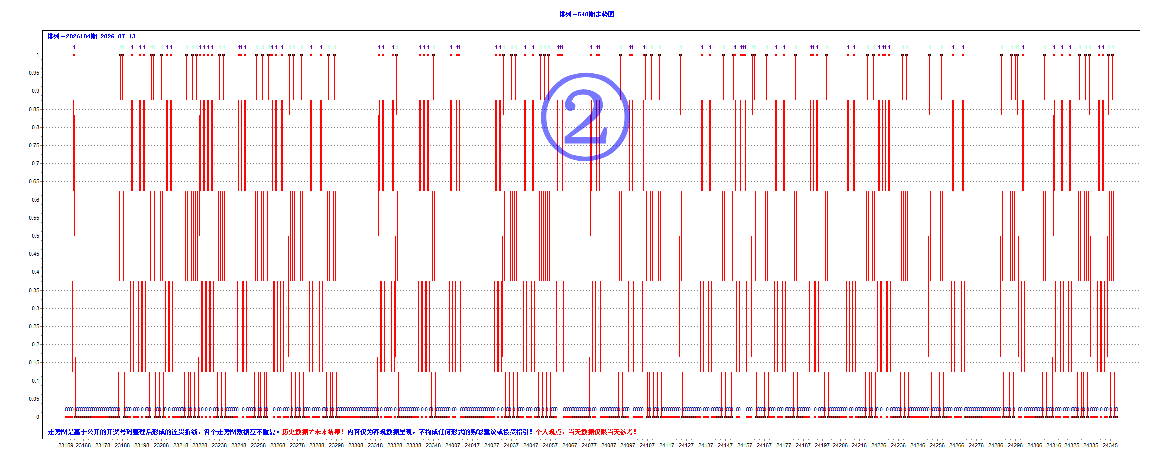 BZ-T3001-A2-01图示.png