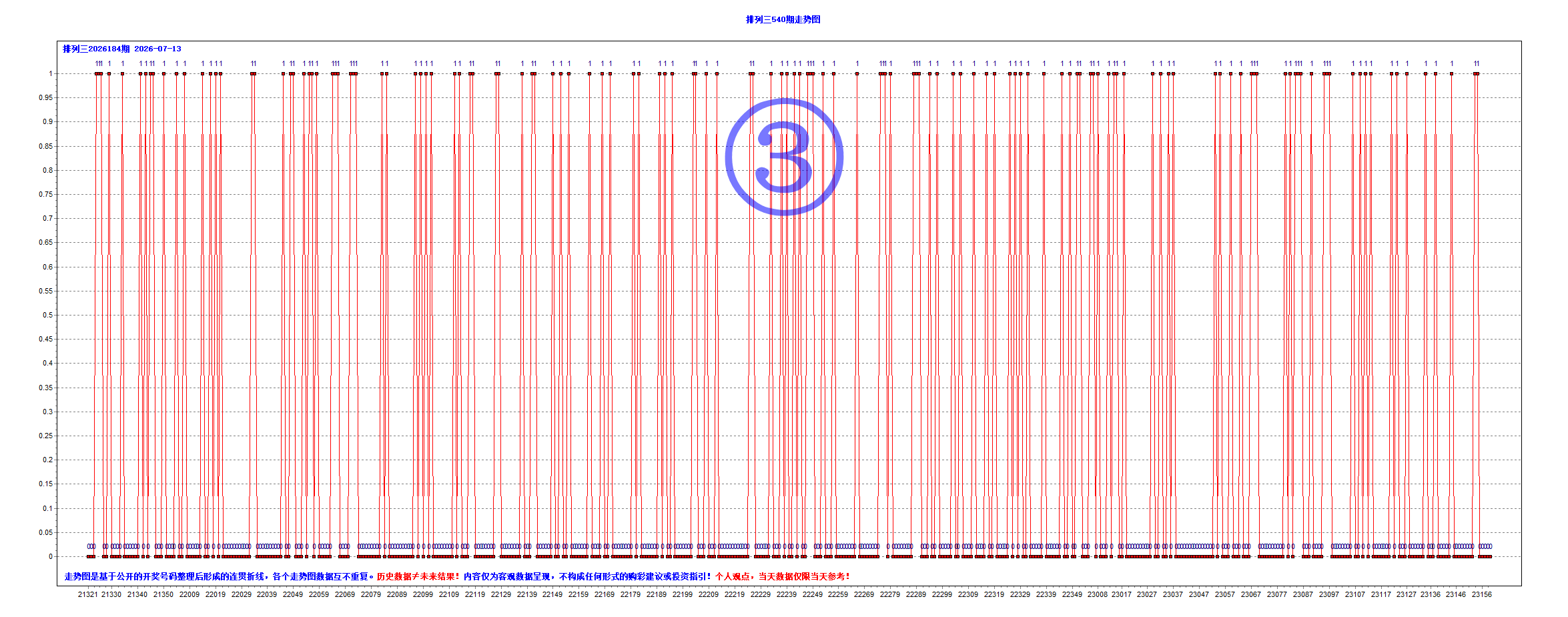 BZ-T3001-A3-01图示.png