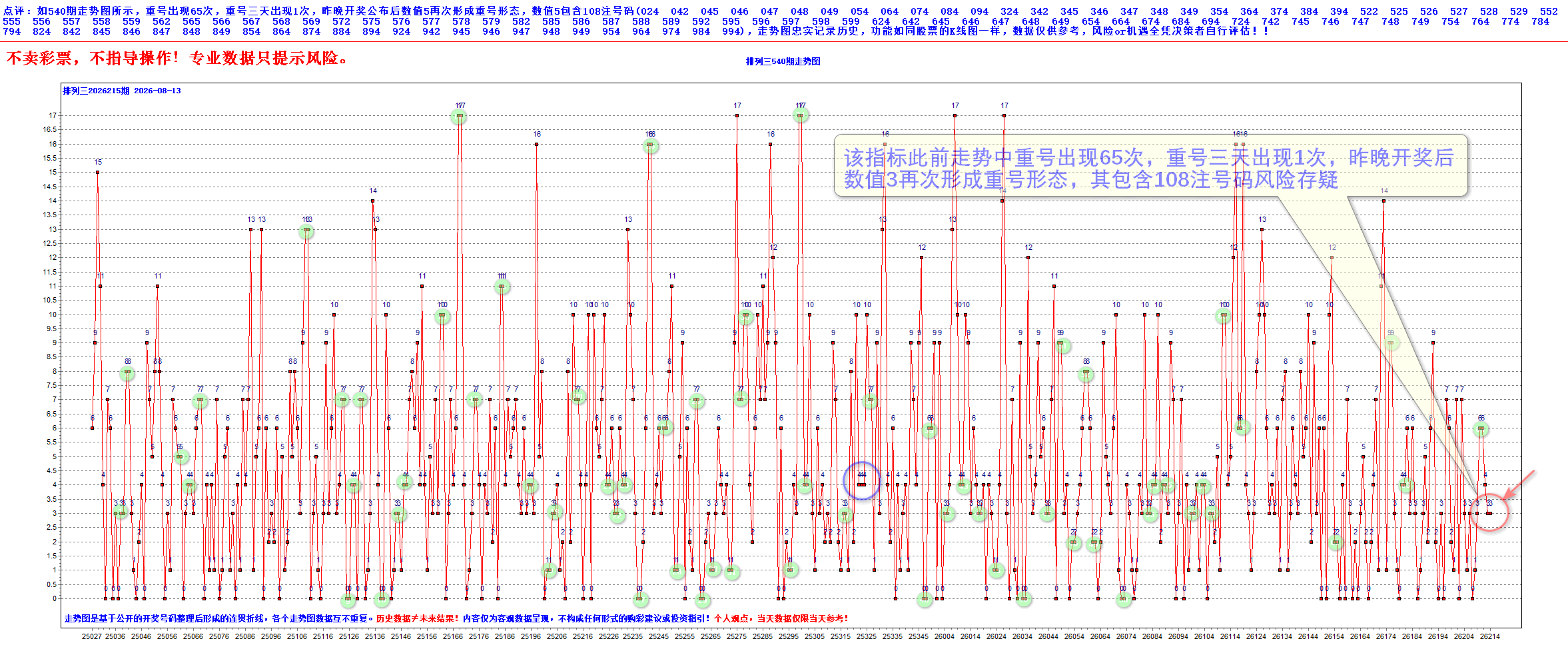 A-H0505-A-01图示.png