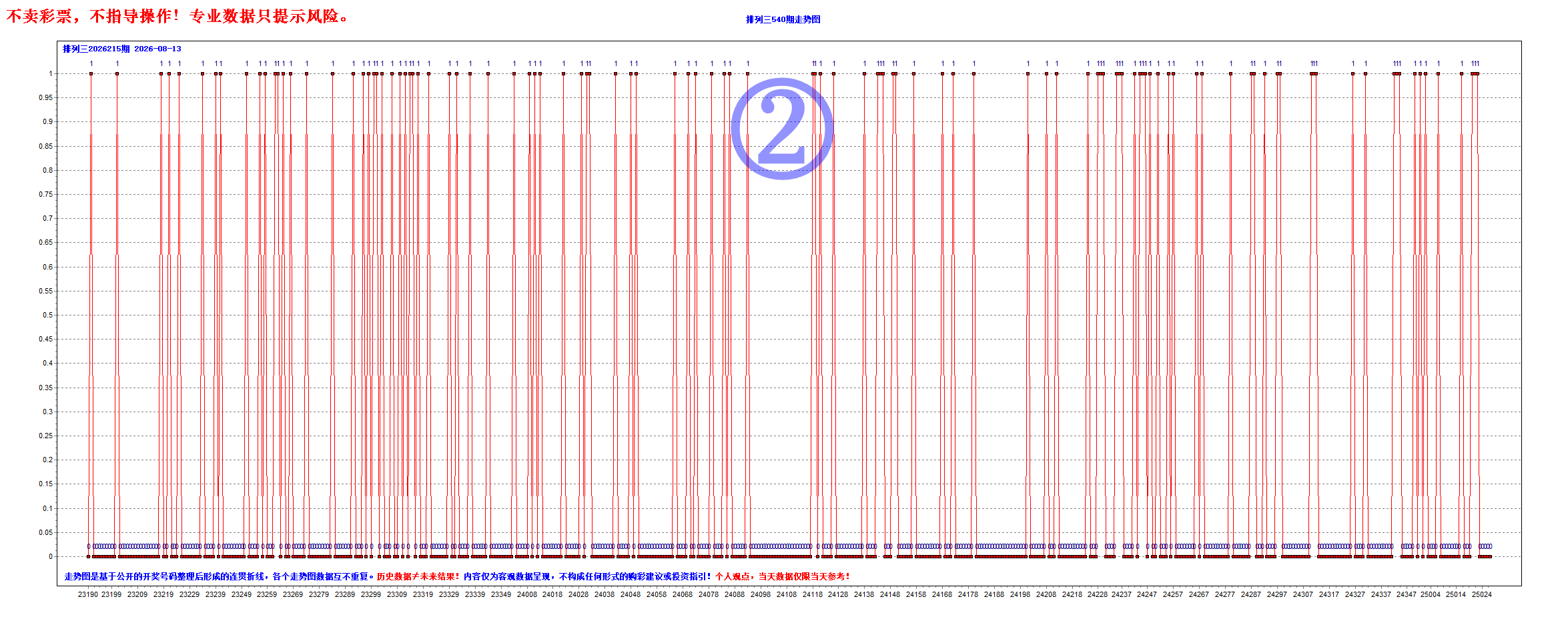 A-H0202-A2-01图示.png
