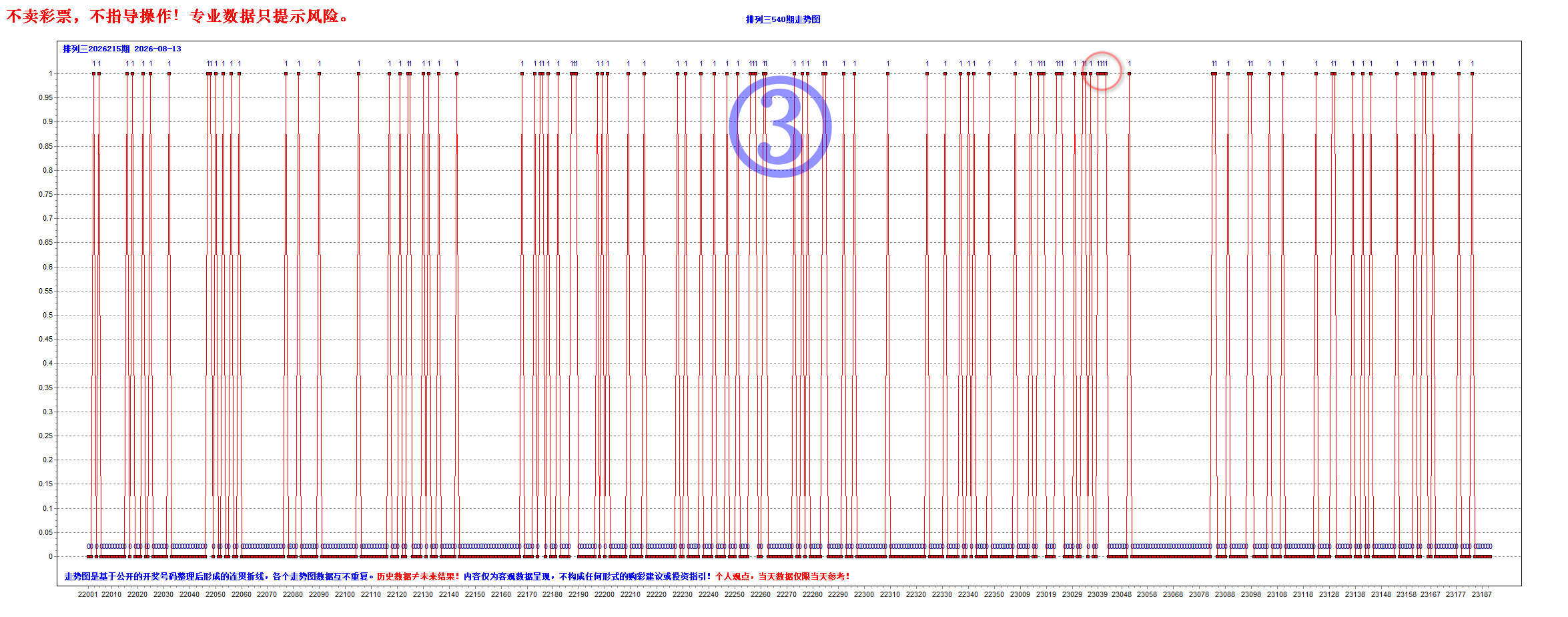 A-H0202-A3-01图示.png