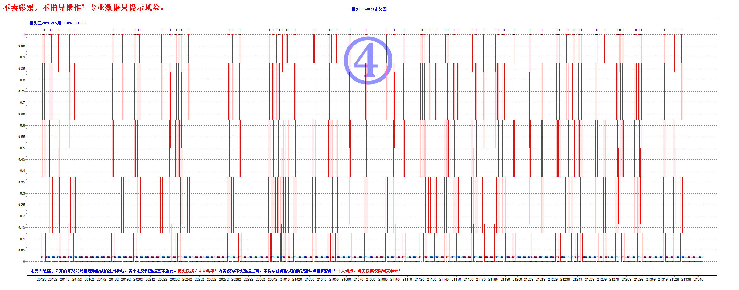 A-H0202-A4-01图示.png