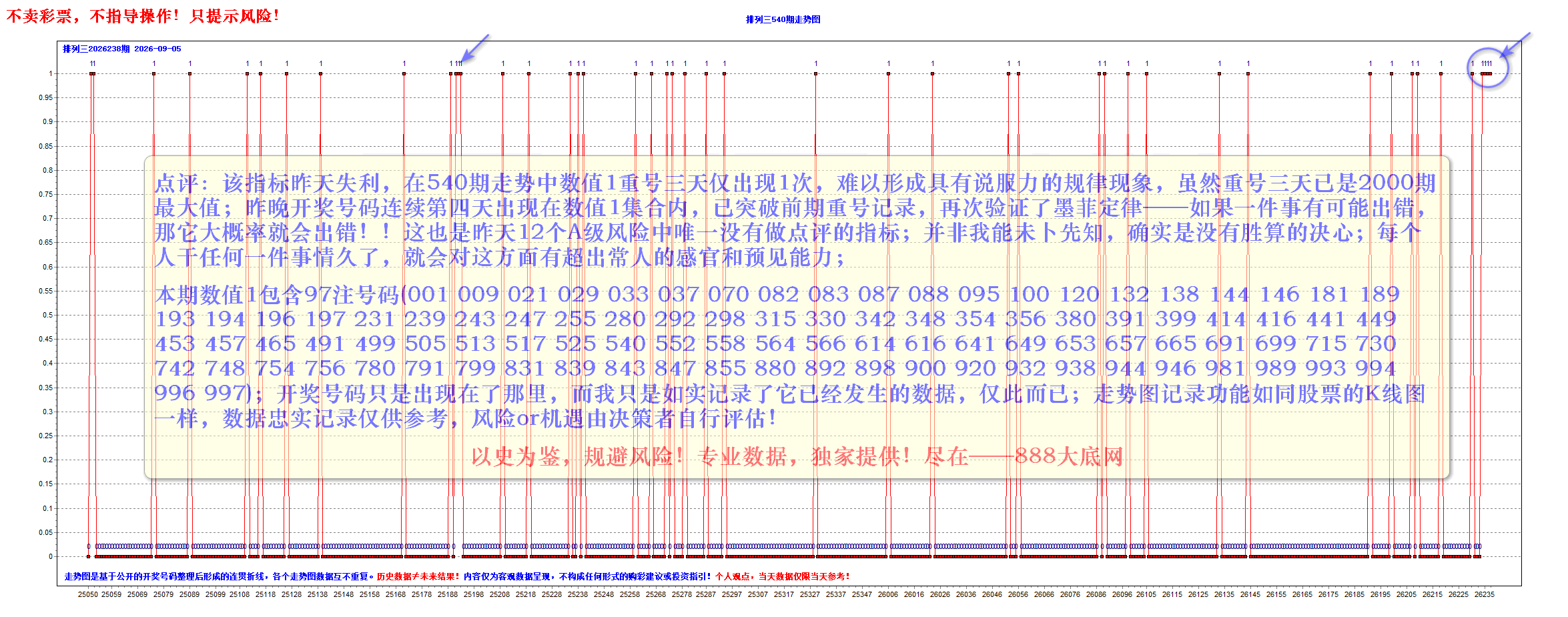 AZ-T2701-A-(2000期新记录)01图示.png