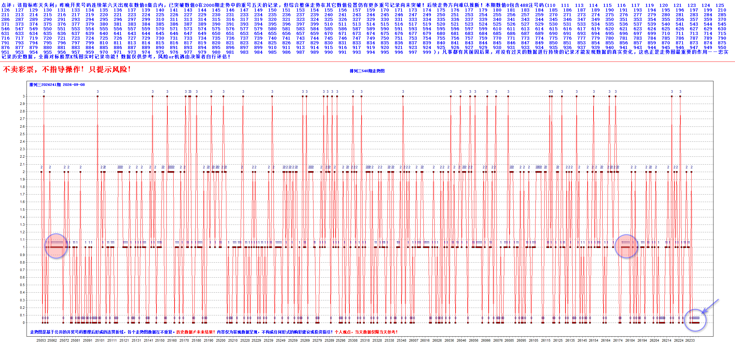 EZ-T1201-B-（已刷新重号记录）01图示.png