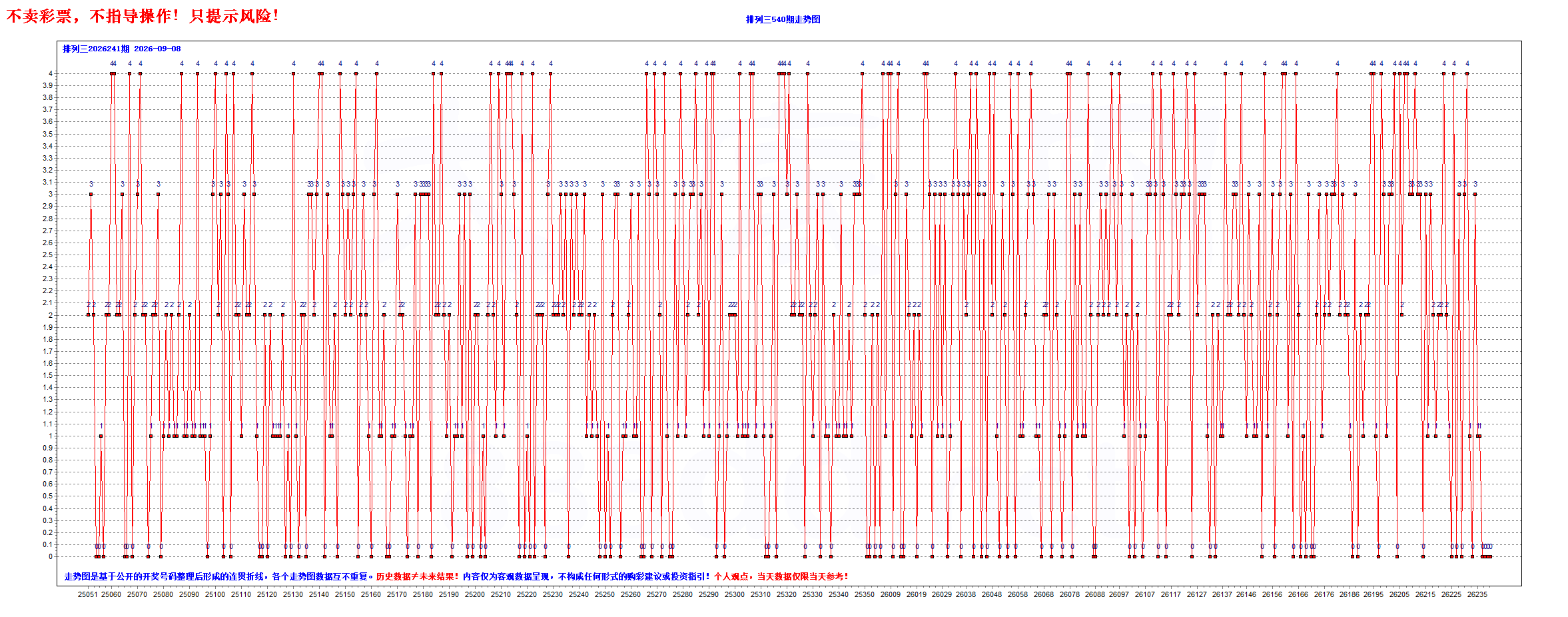 C-T2301-A-.png