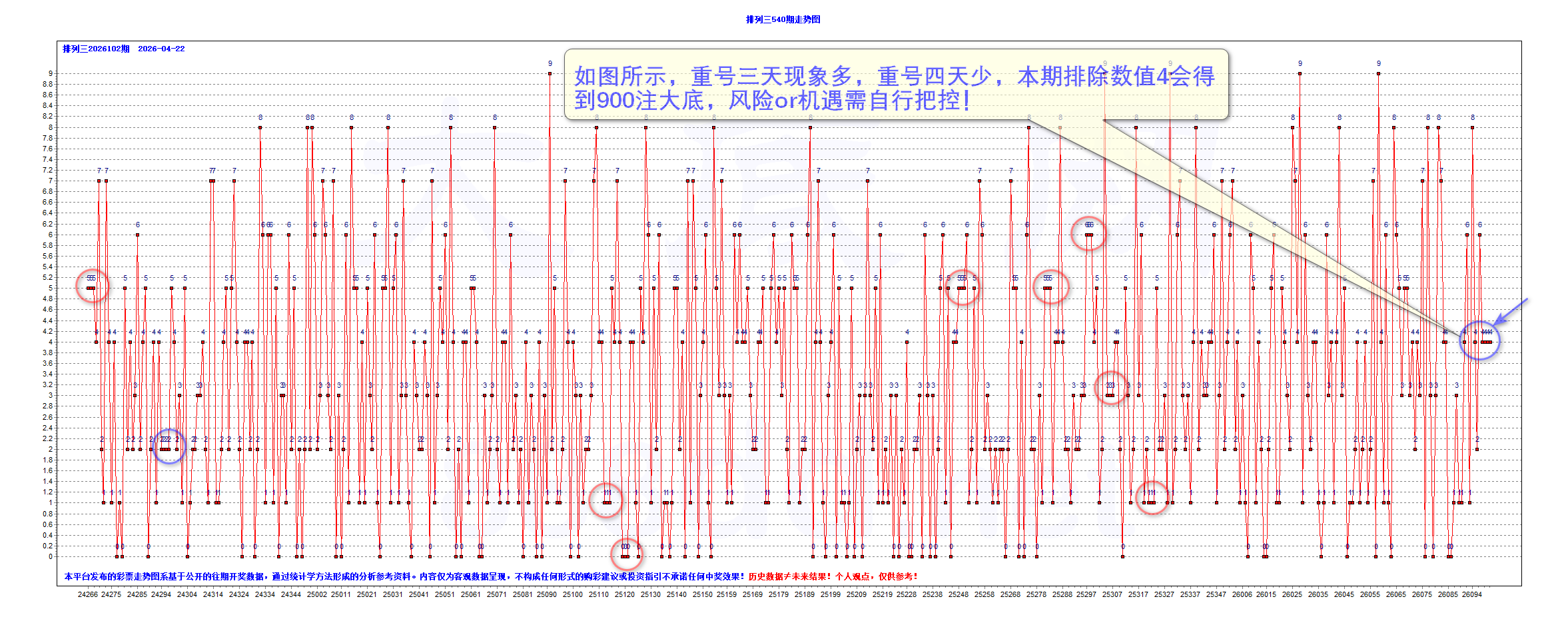 2026.4月22日网站动态