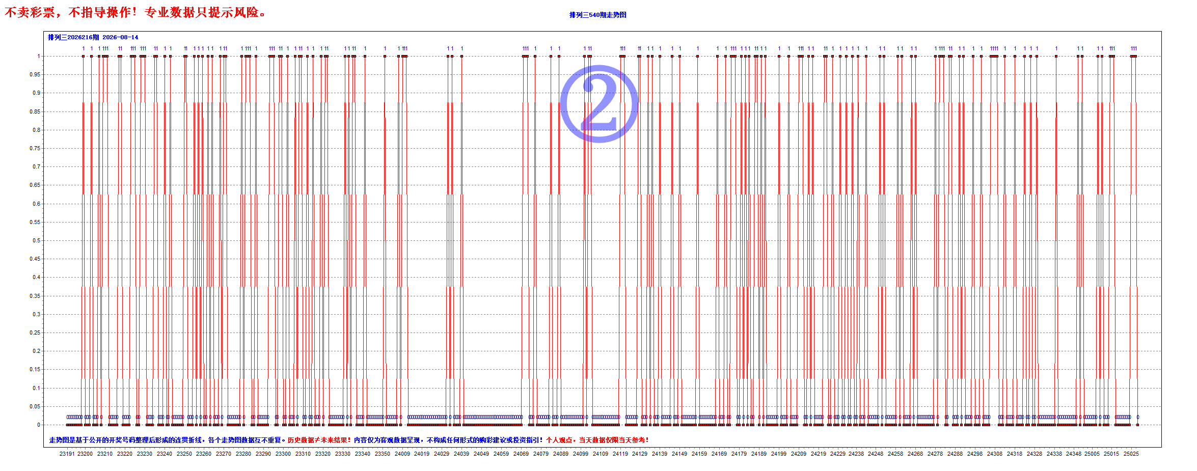 C-H1201-A2-01图示.png