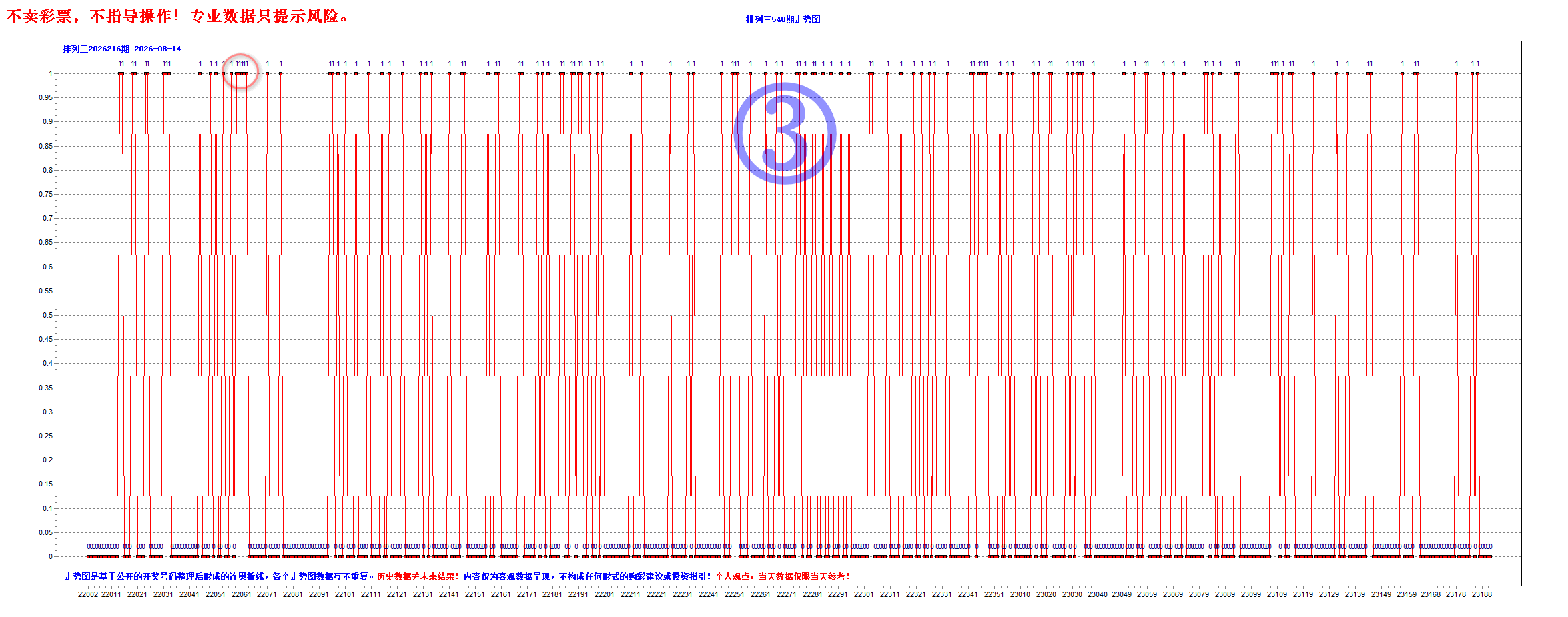 C-H1201-A3-01图示.png